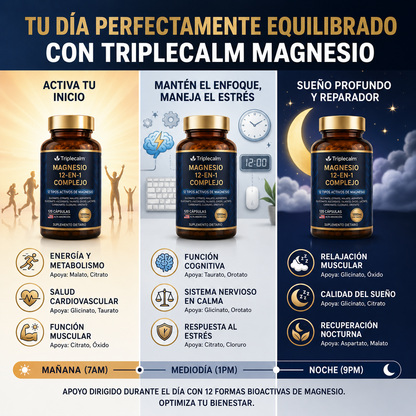 Magnesio GOLD